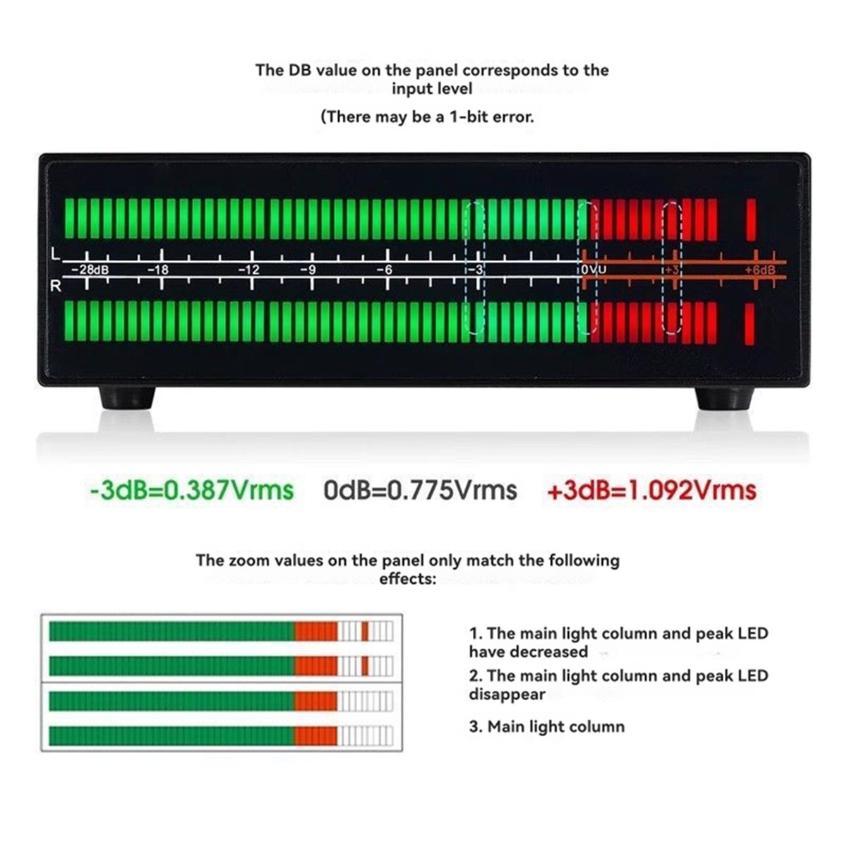 Audio And Music Splitter - Analizador de Espectro Musical de Doble