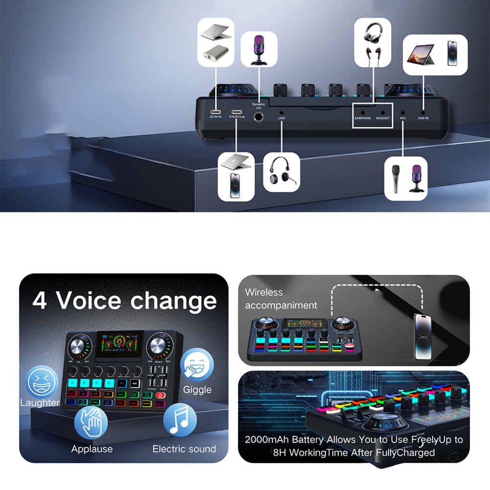 Audio Music Voice Changer - Mezclador de Audio ABYA, Tarjeta de