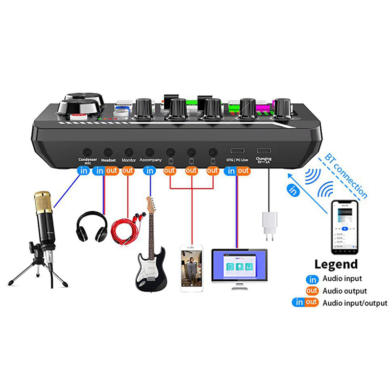 Tarjeta de sonido en vivo F998 - Audio Music Voice Changer reseña y precio