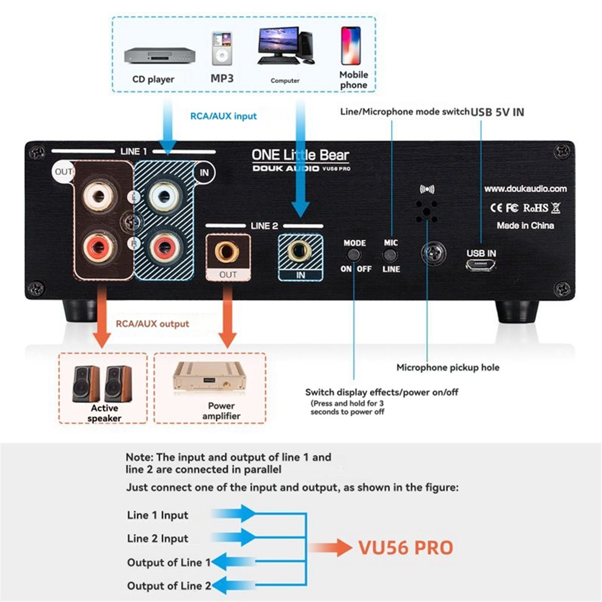 Analizador de Espectro Musical - Audio And Music Splitter reseña y precio
