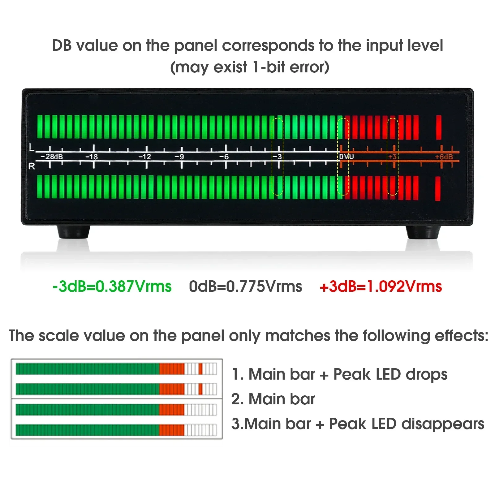 Douk Audio-medidor de nivel de - Audio And Music Splitter reseña y precio