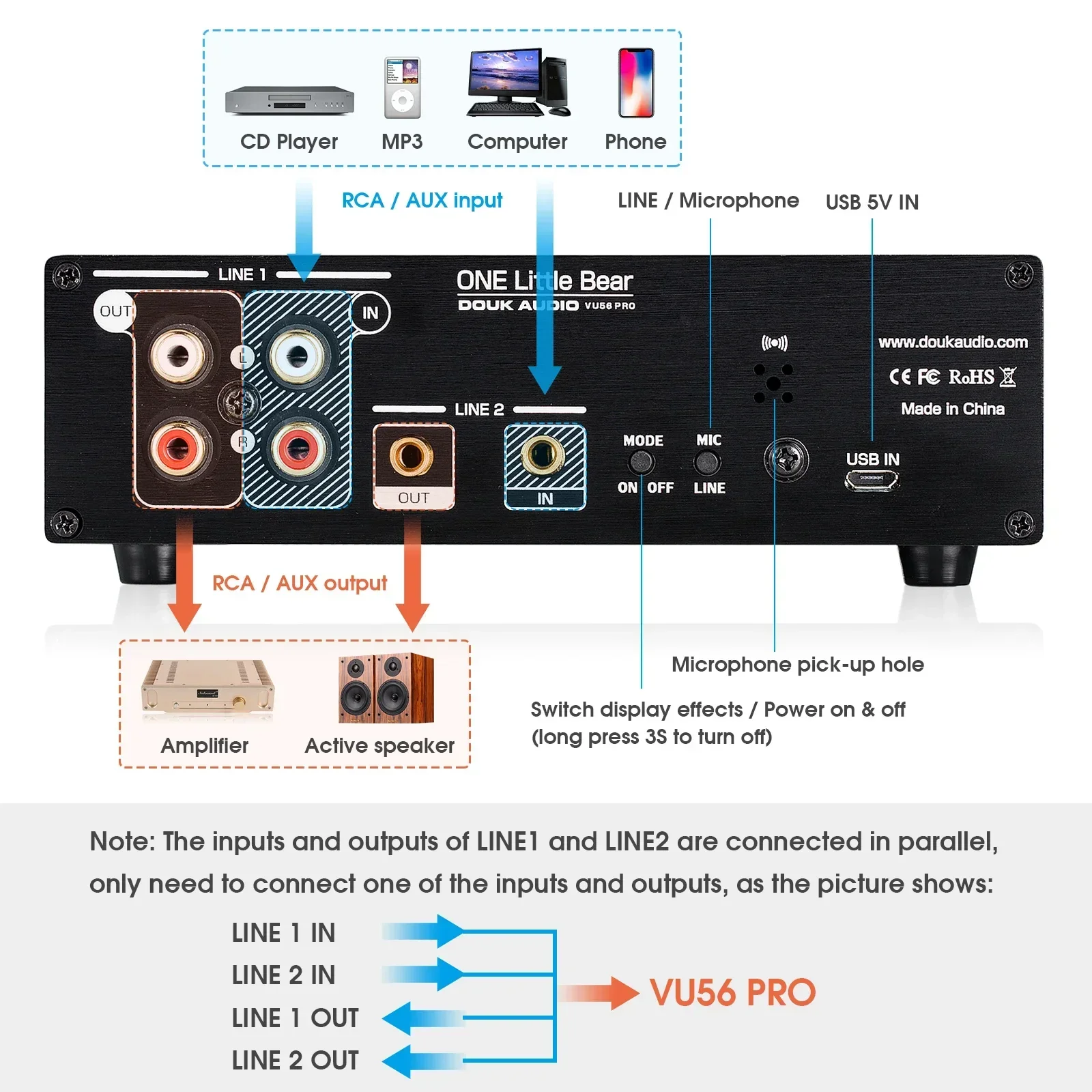 Douk Audio-medidor de nivel de - Audio And Music Splitter reseña y precio