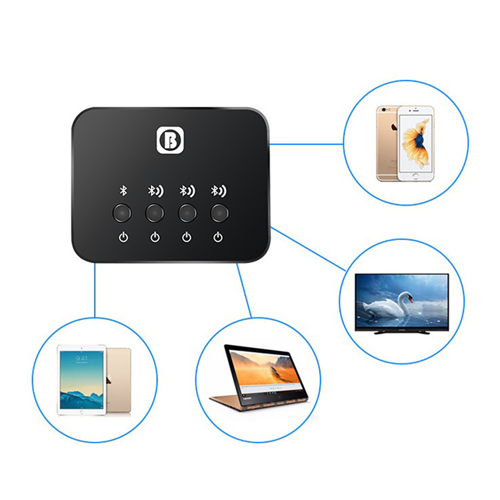 Adaptador divisor de Audio par - Audio And Music Splitter reseña y precio